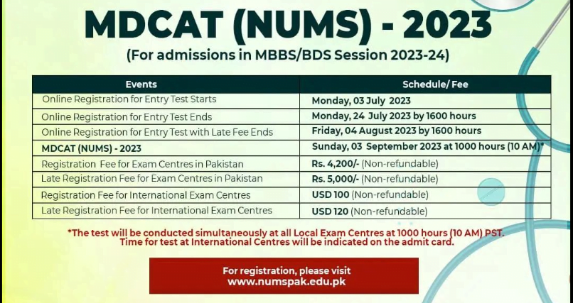 NUMS MDCAT online registration