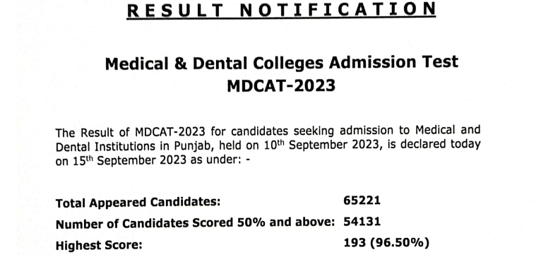 uhs lahore mdcat result 2023 by name