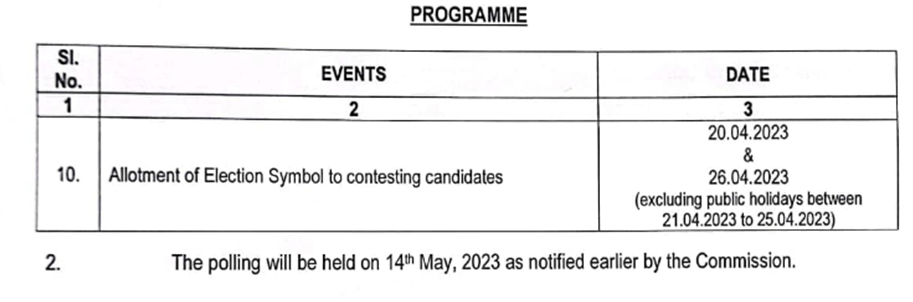 Pmln Ticket Holders List 2023 Punjab