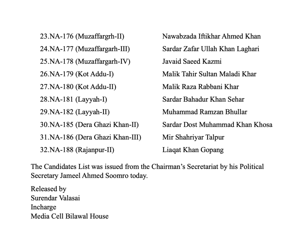 PPP Ticket Holders List 2024