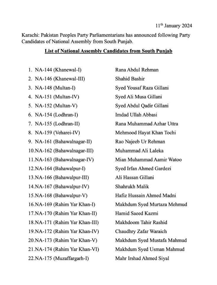 PPP Ticket Holders List 2024 South Punjab